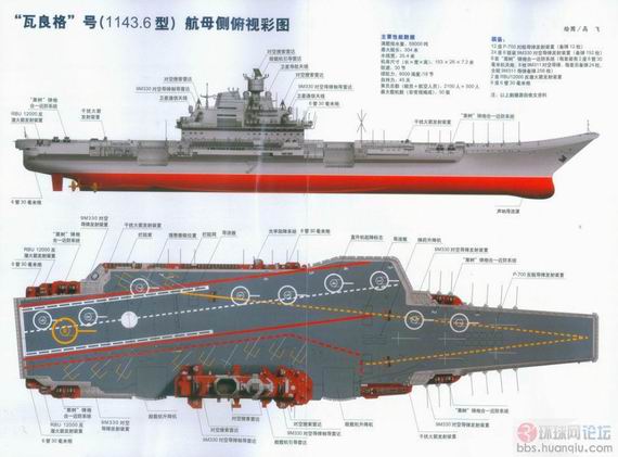 網上流傳的瓦良格號航母側俯視彩圖